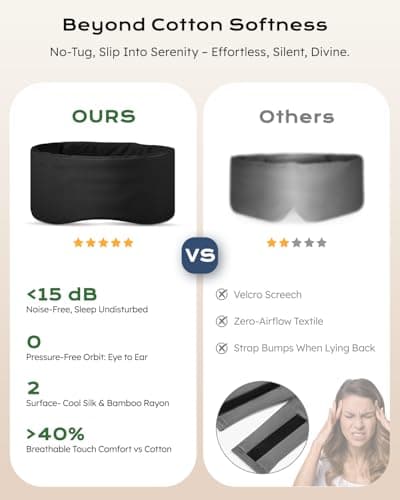 Dual-Sided Sleep Mask for Side Sleepers, Soundless Velcro, Bamboo Fiber & Milk Silk Eye Mask, Zero Pressure Sleeping Mask for Women & Men, Eye Relief Blindfold for Nap, Travel Essentials, Black - Thumbnail 2