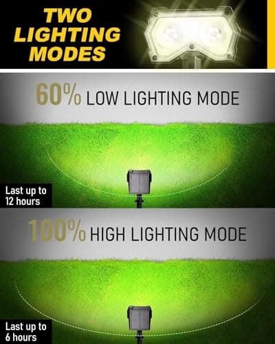 solebell Solar Spotlights Outdoor [ 8 Colors/10 Modes], 2 in 1 Solar Powered Garden Spotlights with IP65 Waterproof, Landscape Pathway Lights for Christmas Decorations Pathway, Porch, Gate (6) - Thumbnail 5