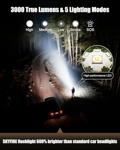 SKYFIRE LED Flashlights High Lumens – Super Bright 3000 Lumens Rechargeable Tactical Flashlight with Zoomable Beam, 5 Modes, Waterproof & Powerful Flash Light for Camping & Emergencies - Thumbnail 4