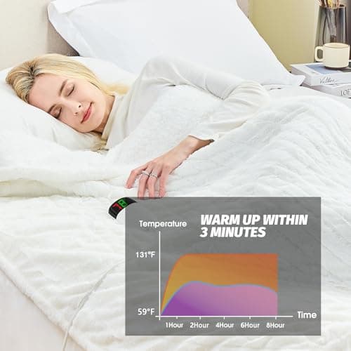 greenoak Heated Electric Blanket Throw, Faux Fur Sherpa Heating Blanket for Sofa Bed, Warm Winter Gifts for Women/Men, Heater Lap Blankets 5-Position Timer &10 Heating Levels 50''*60" Whtie - Thumbnail 6