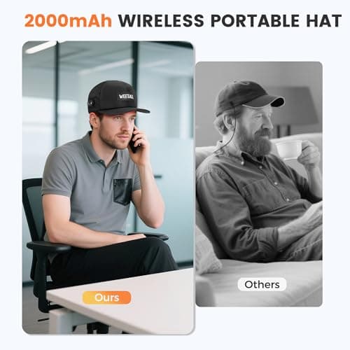 Red Light Therapy for Hair Growth: Cordless Red Light Heating Cap with 2000mAh Rechargeable Battery, Portable Care Tool for Home Use for Men & Women - Thumbnail 5