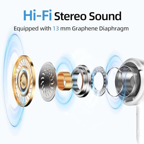 ATHONGL Wireless Earbuds, 100H Bluetooth 5.4 Headphones, ENC+ ANC Noise Cancelling Touch Control True Wireless Bluetooth Ear Buds,Stereo Deep Bass Bluetooth Headset for Sports/Workout/Gym(White) - Thumbnail 4