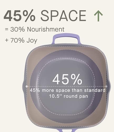 USELUCK 10.5 Inch(3.8QT) Ceramic Pan with Lid,Non Stick Frying Pans Cast Aluminum Deep Sauté Pans,Ti-Ceramic Non Toxic Pix Pan with Wooden Spatula and Scrubber-Morning Mist - Thumbnail 3