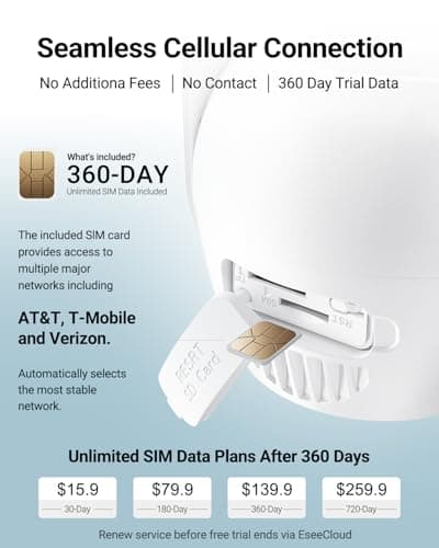 4G LTE Solar Panel Cameras Wireless Outdoor, No WiFi Cellular Security Camera, 4MP HD Anti-Fog lens,AOV+PIR Duo-Mode,24/7 Recording, 360°Pan Tilt,AI Tracking,with 64GB SD and 360-Day unlimited data - Thumbnail 2