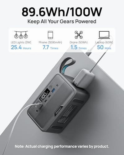 DARAN Portable Power Station 89.6Wh LiFePO4 Battery 100W(200W Peak) Solar Power Bank, Portable Charger Small Generator with AC Outlets & PD Fast Charging for Home/Laptop/Camping(Solar Panel Optional) - Thumbnail 3