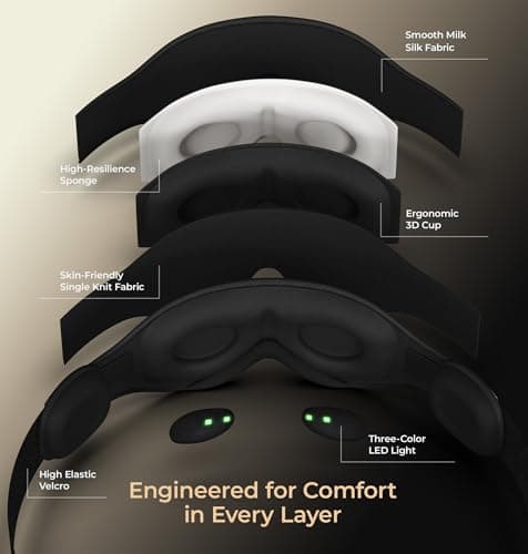 LC-dolida Pro Bluetooth Sleep Mask with White Noise & 3 Lights, Sleep Headphones with Upgrade Chip & Pure Sound, 3D Zero-Pressure Design for Side Sleepers, Total Blackout Soft Sleep Eye Mask, Black - Thumbnail 5