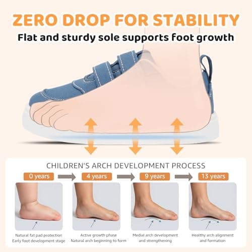 STQ KIDS Toddler Boy Shoes Wide Toe Box Shoes Lightweight Boy Sneakers Non-Slip Zero Drop Active Kids Walking Running Tennis Shoe Blue Toddler 9 - Thumbnail 6