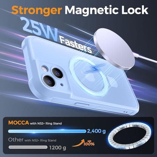 MOCCA Design for iPhone 15 Case with Magnetic Invisible Stand [Full Camera Protection] [Compatible with Magsafe] Military Drop Shockproof Translucent Matte Phone Case Cover 6.1",Light Blue - Thumbnail 2