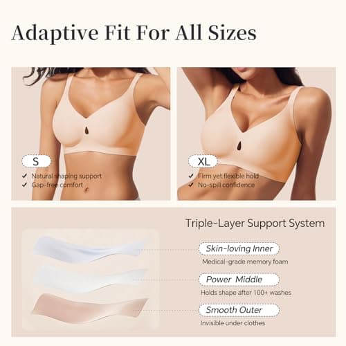 UIMERO Bras for Women No Underwire, Minimizer Bras for Women Full Coverage, Wireless Bras with Support and Lift, Seamless Push Up Bra Nude - Thumbnail 5