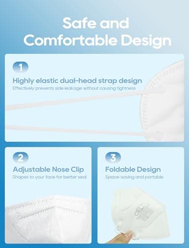 N95 Masks NIOSH Approved for Adults, 50 Pack Individually Wrapped, Particulate Respirator N95 Face Masks Universal Fit Comfortable - Thumbnail 3