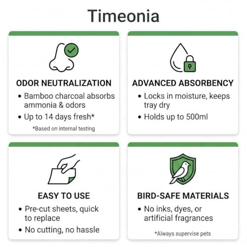 TIMEONIA XL Bird Cage Liners 20-Pack Bamboo Charcoal Pads - Thumbnail 3