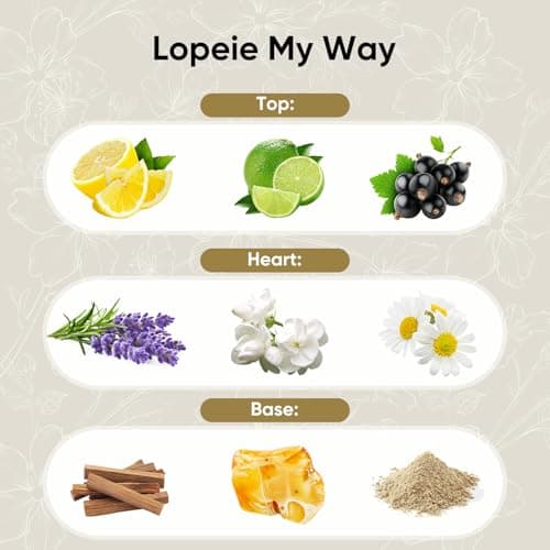 Lopeie Hotel Diffuser Oil Inspired by Luxury Hotel Scent, Premium Fragrance Oil, Essential Oil Blends with Lemon, Lavender Notes for Ultrasonic Diffusers, Waterless Diffusers & DIY Crafts – 250 mL - Thumbnail 3