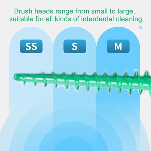 Maoerdental 300 Pieces Dual-Use Interdental Brushes Soft Silicone, Disposable Dental Picks,Premium Dental Floss Picks for Effective Teeth Cleaning(200pcs Green+100pcs Blue) - Thumbnail 4