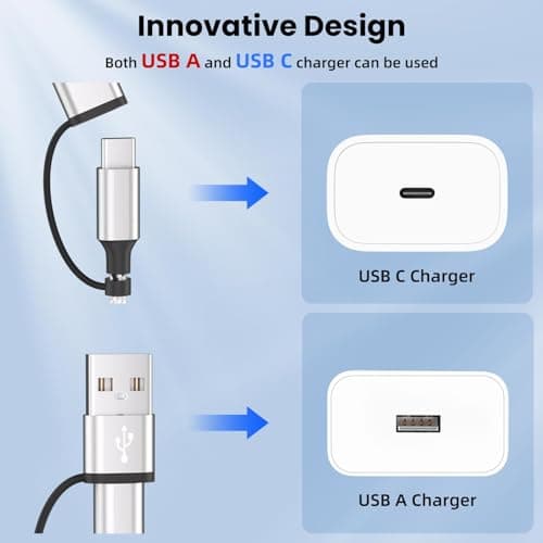 Travel Essentials Multi Charging Cable(2Pack, 5FT), 5 in 1 Charging Cables for Multiple Devices, Nylon Braided Universal Phone Charger Cord USB A/C to Type C/Micro USB/IP for iPhone16/15/14/Phone&Pad - Thumbnail 2
