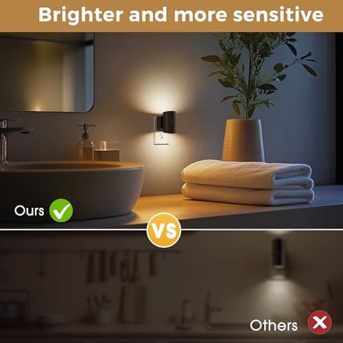 L LOHAS LED Night Light, Dimmable Night Lights Plug into Wall,2 Pack Nightlight for Kids,180° Rotatable, 3000K 0-150LM Dimmable Night Lights with Dusk to Dawn Sensor for Children Room Bathroom - Thumbnail 4