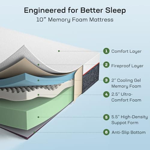 Marsail 10 Inch Twin Size Mattress, Cooling Gel Memory Foam, Fiberglass Free Breathable Cooling Bed Twin Mattress, Medium-Firm in A Box - Thumbnail 3