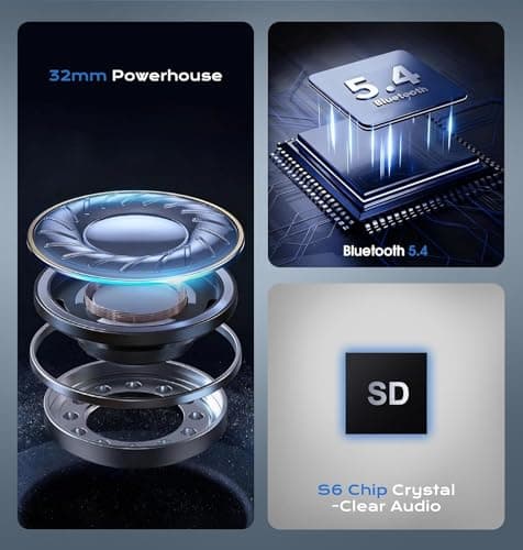 Sleep Mask with Headphones Bluetooth 5.4-3D Zero-Pressure Design AHUIARGY Adjustable Sleep Headphones 100% Light Blocking Sleep Headphones with White Noise Sounds Comfortable（Raven） - Thumbnail 5