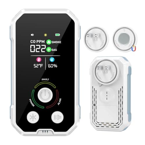 Carbon Monoxide Detectors Plug in 5-in-1 Natural Gas & Smoke Alarm with LCD Display, Monitors CO, Gas, Smoke, Temp & Humidity, Portable CO Detector Backup Battery for Home/RV/Office 1-PCS - Image 1