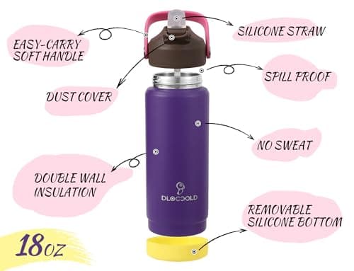 DLOCCOLD Kids Insulated Water Bottle with Leak Proof Straw Lid, Double Wall Vacuum Stainless Steel Water Bottle with Silicone Boot, Reusable Tumbler for Travel, Boys, Girls - Thumbnail 2