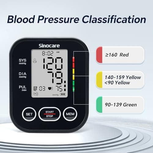 Sinocare Blood Pressure Monitor, Upper Arm Blood Pressure Monitors for Home Use, Adjustable Arm Cuff 8.6"-16.5", One-Button Operation, Dual User, Accurate & Practical (Black) - Thumbnail 3