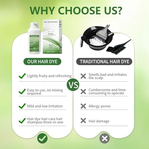 OLV Hair Dye Shampoo 3 in 1, Hair Color Shampoo for Gray Hair 500ML Ammonia-Free Instant Hair Dye Shampoo for Men & Women, Natural Color, Lasts 30 Days (16.9fl.oz/Chestnut Brown) - Thumbnail 5