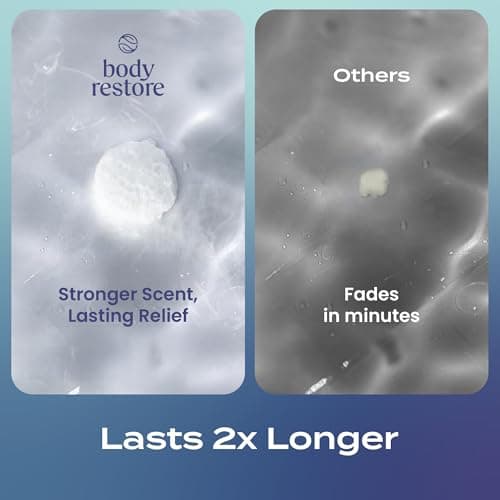 Body Restore Shower Steamers Aromatherapy 6 Pack – Easter Basket Stuffers, Easter & Birthday Gifts for for Men, Women, Girls & Boys, Stress Relief, Relaxation, Self Care – Clarity - Thumbnail 5