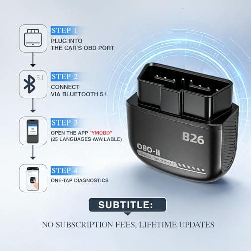 Feronix B26 Bluetooth OBD2 Scanner for iOS & Android - Subscription-Free Engine Code Reader, 2026 Upgraded Engine Diagnostic Tool, Reset Check Engine Light for Temporary & Pending Faults - Thumbnail 5