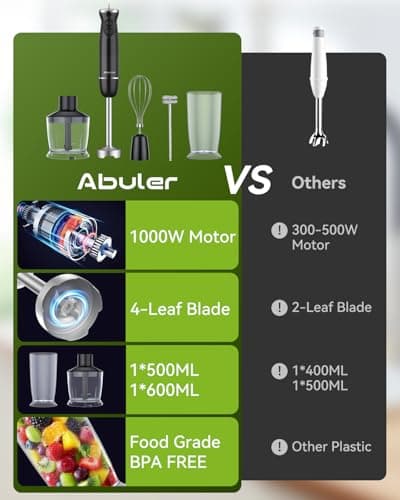 Immersion Blender Handheld Hand Blender, 1000W 5 in 1 Hand Mixer Stick, BPA-Free 12 Speed Handheld Blender 304 Stainless, Mixing Beaker, Chopper, Whisk, Milk Frother, Soup, Smoothies, Baby Food, Sauce - Thumbnail 3