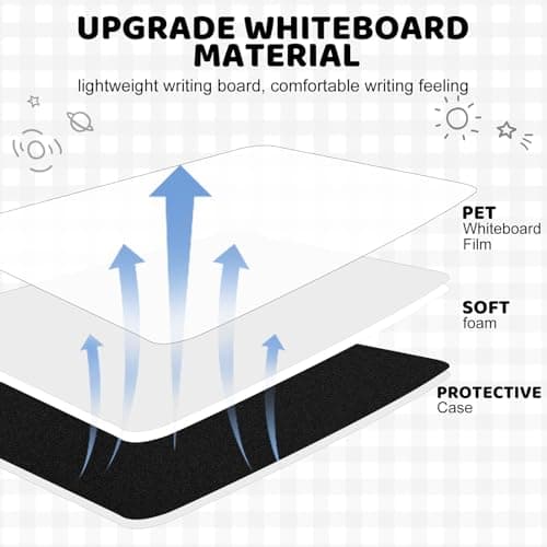 A5 Portable White Board Dry Erase, 8.4 x 6 inch Double Sided Folding Whiteboards with 2 Pens, Small Dry Erase Board Notebook for Study, Doodling, Meeting, Planning - Thumbnail 5
