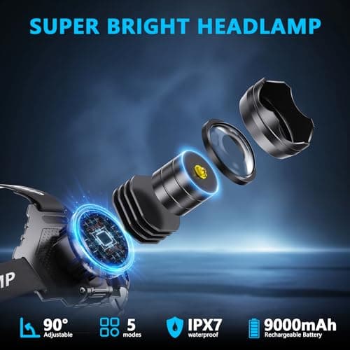 AMAKER LED Rechargeable Headlamp, High Lumens Super Bright with 5 Modes & IPX7 Level Waterproof USB Rechargeable Zoom Headlamp, 90° Adjustable for Outdoor Camping, Running, Cycling, Climbing - Thumbnail 2