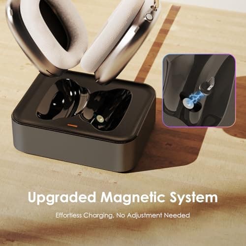 Headphone Charging Station for AirPods Max 2024 & 2020 - Magnetic Headset Charger Dock with Dual Lightning & Type-C Connectors (Space Gray) - Thumbnail 3