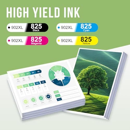 Starink 902 902XL Ink Cartridges Replacement for HP 902 Ink Cartridges Combo Pack Compatible with Officejet Pro 6978 6968 6974 6975 6960 Officejet 6951 6954 6956 6958 Printers, 4 Pack, BKCMY - Thumbnail 3