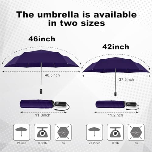 Lejorain Mini Umbrella for Travel - Automatic Portable Lightweight Flat Umbrella Pocket Packable Tiny Sturdy Umbrellas Adults - Thumbnail 3