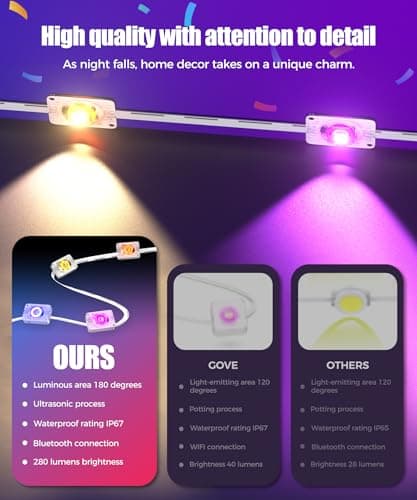 POOFZY Permanent Outdoor Lights for House,100ft RGB+IC Smart Outdoor Decor, 50 Scene Modes,App/Remote Control,IP67 Waterproof,for Christmas,Super Bowl,V-Day,Thanksgiving,Daily & Holiday Party Decor - Thumbnail 5