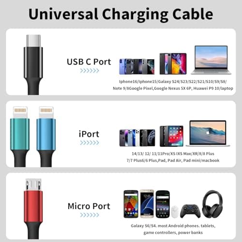 Firsting Multi Charging Cable,4 in 1 Charging Cables for Multiple Devices Nylon Braided Universal Charger Phone Charger Cord with 2 IP/USB-C/Micro USB Port for Cellphone/Tablets/More(2Pack 5FT) - Thumbnail 5