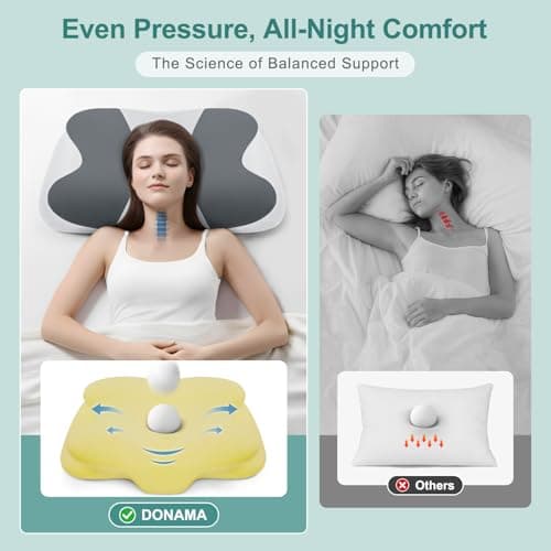 DONAMA Cervical Neck Pillow- Ergonomic Pillows for Pain Relief, Contour Memory Foam Pillow for Side/Back/Stomach Sleepers, CertiPUR-US Certified with Cooling Ice Silk Pillowcase - Thumbnail 3