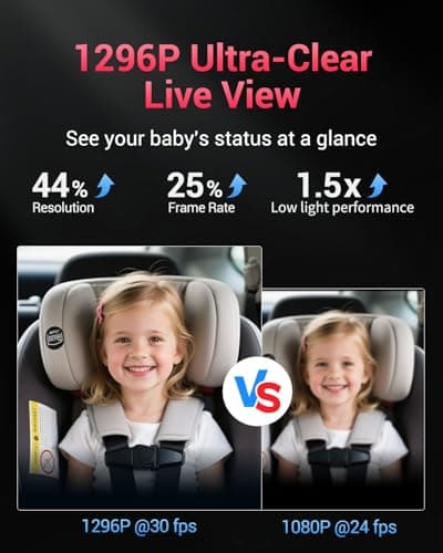 Faninso Baby Car Camera, 1296P HD Car Baby Monitor with 7" Touchscreen, CarPlay, No‑Glow Night Vision, 150° Wide Angle, Live Rear‑Seat View, Easy Installation, Alternative to Rear Facing Mirrors - Thumbnail 3