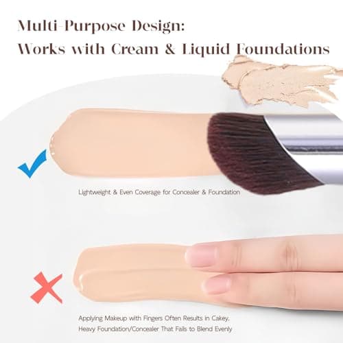 GUOXIAONIU Concealer Brush Under Eye, Angled Concealer Brush, Concealer Blending Brush, Precision Face Synthetic Makeup Brush For Concealing Blending Setting Buffing With Powder Liquid Cream Cosmetics - Thumbnail 4