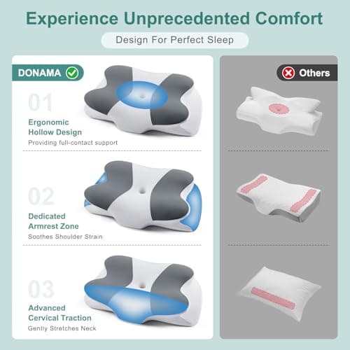 DONAMA Cervical Neck Pillow- Ergonomic Pillows for Pain Relief, Contour Memory Foam Pillow for Side/Back/Stomach Sleepers, CertiPUR-US Certified with Cooling Ice Silk Pillowcase - Thumbnail 6