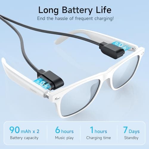 sunvito Smart Glasses Headphones, Safety Glasses with Bluetooth Speaker, UV Protection & Blue Light Blocking, Voice Control, for Indoor & Outdoor Use(White) - Thumbnail 5