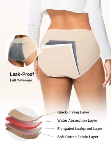 Loswie Incontinence Underwear for Women, Quick Dry Postpartum Leakproof Cotton Underwear Stretch Hi-Waist Panties - Thumbnail 3