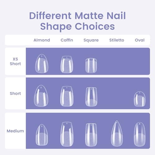 Extra Short Coffin Nail Tips: 240PCS Clear Gel Short Coffin Nails Tips, 12Sizes Full Cover Acrylic Pre-shaped Press on Fake Nail Tips for Nail Extension Home DIY Manicure - Thumbnail 5