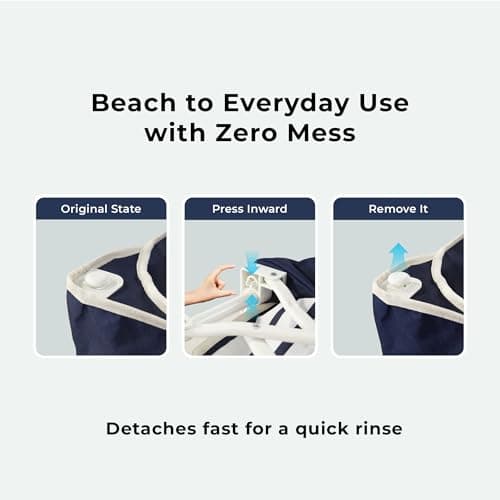 DEER LAND Beach Wagon Cart with Big 6.7" Fat Tires, Foldable Sand Wagon for Beach, Camping & Outdoor Use – Large Capacity, Easy Pull Design, Heritage Navy Stripe - Thumbnail 5