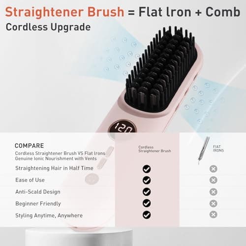 TANSHINE Cordless Hair Straightener Brush with 6000mAh Battery, Negative Ions & LCD Display - Portable Straightening Comb for Travel,Rechargeable Mini Hot Straightening Comb for Women,Pink - Thumbnail 6