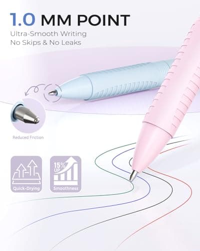 Four Candies Multicolor Pens, 4-in-1 Colored Pen, 9 Pack 1.0mm 4 Color Pens, Quick Dry Nurse Pens, Smooth Writing Colored Ink Pens, Comfort Grip & Macaron Office And School Supplies, Gifts For Women - Thumbnail 3