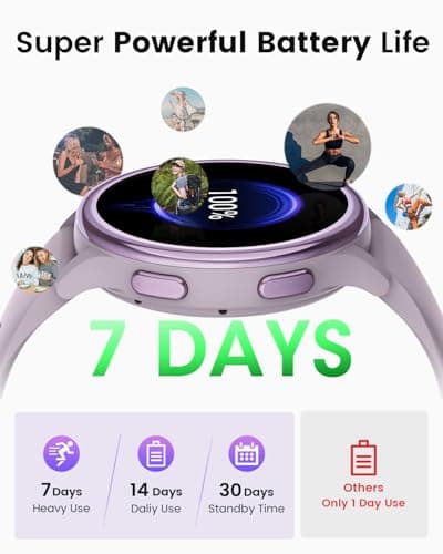 Smart Watches for Women(Answer/Make Calls), 1.27'' AMOLED Screen Activity Trackers with Heart Rate/Sleep/SpO2 Monitor, Smartwatch for iPhone/Samsung/Android,120+ Sport IP68 Fitness Watch 2Bands Violet - Thumbnail 4