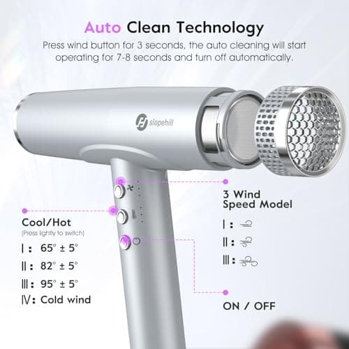 slopehill Hair Dryer - Professional Ionic Hairdryer, High-Speed Blow Dryer for Fast Drying, Home & Salon & Travel, Low Noise, Lightweight Compact Ceramic Blowdryer - Thumbnail 4