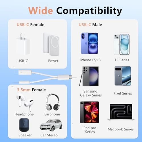 KikoSaka USB C to 3.5mm Audio Adapter 2 in 1 USBC to Headphone Jack Adapter with PD Fast Charging Dongle Cable Type C to Aux for iPhone 17 16 15, Galaxy 3 Pack - Thumbnail 2