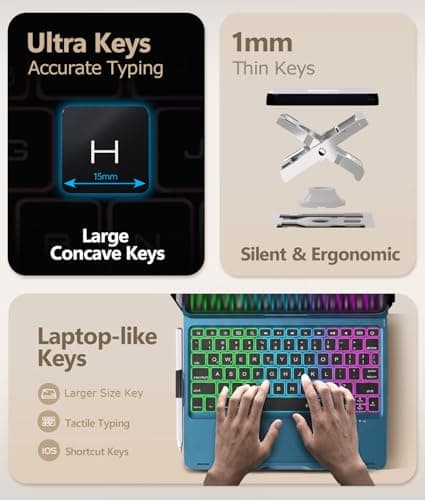 BABG for iPad 10th 11th (A16) Case with Keyboard&iPad Air 11(M4,M3,M2),360°Swivel,7 Use Modes,Rainbow Backlight Keyboard for iPad Pro 11(1st/2nd/3rd/4th Gen)&iPad Air 5th/Air 4th-Lake Blue - Thumbnail 4