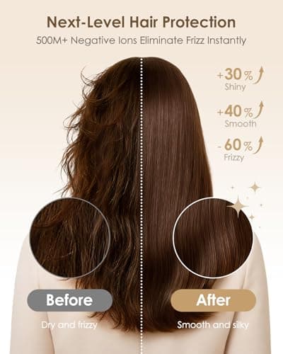 Hair Dryer Ionic with Diffuser - 160,000 RPM Professional High-Speed Blow Dryer, 500M Negative Ions Fast Drying for Women, Lightweight, Low Noise Dryer for Curly or Straight Hair - Thumbnail 3